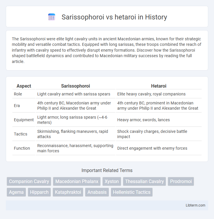 hetaroi vs Sarissophoroi in History - What is The Difference?