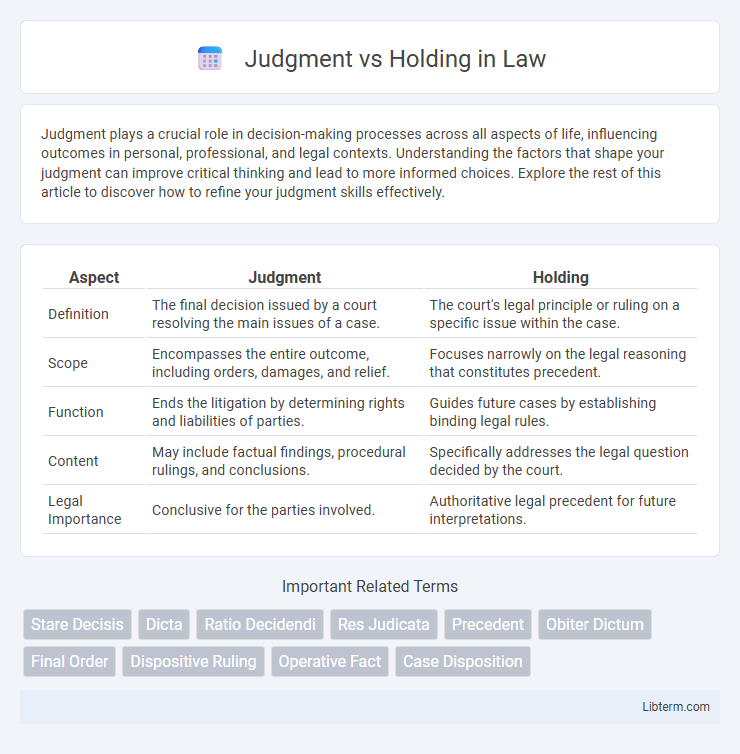 Holding vs Judgment in Law - What is The Difference?