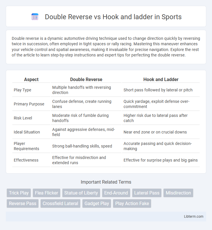 Hook and ladder vs Double Reverse in Sports - What is The Difference?