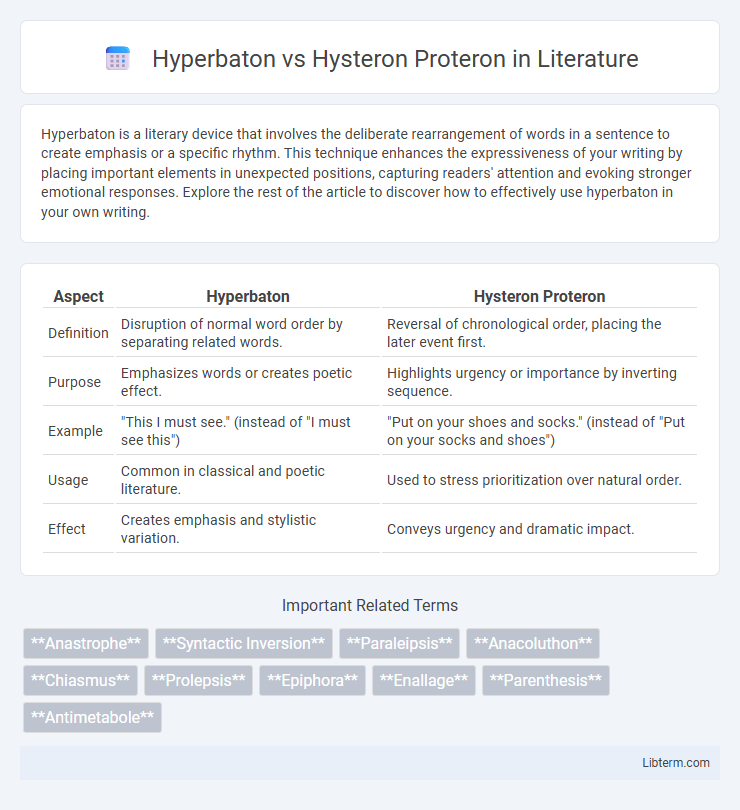 Hysteron Proteron vs Hyperbaton in Literature - What is The Difference?