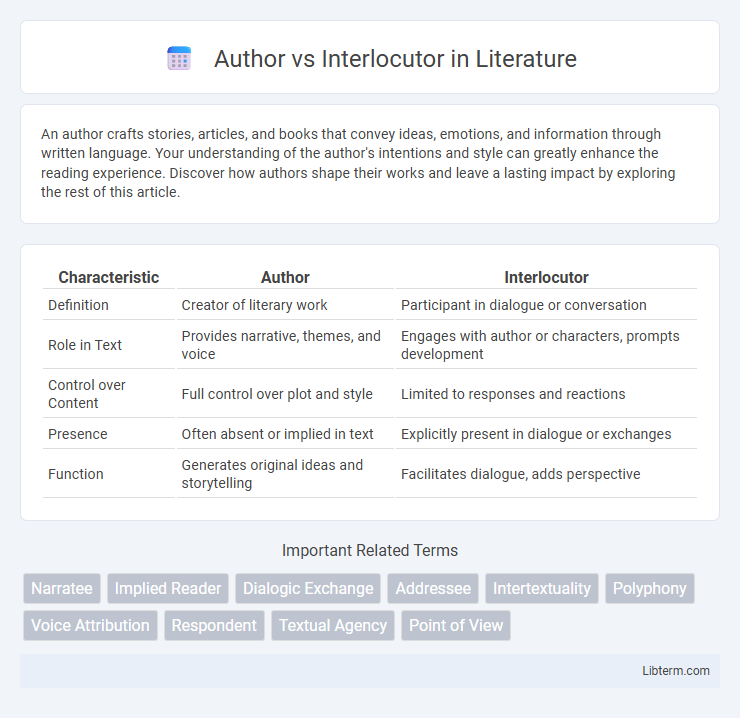Interlocutor vs Author in Literature - What is The Difference?