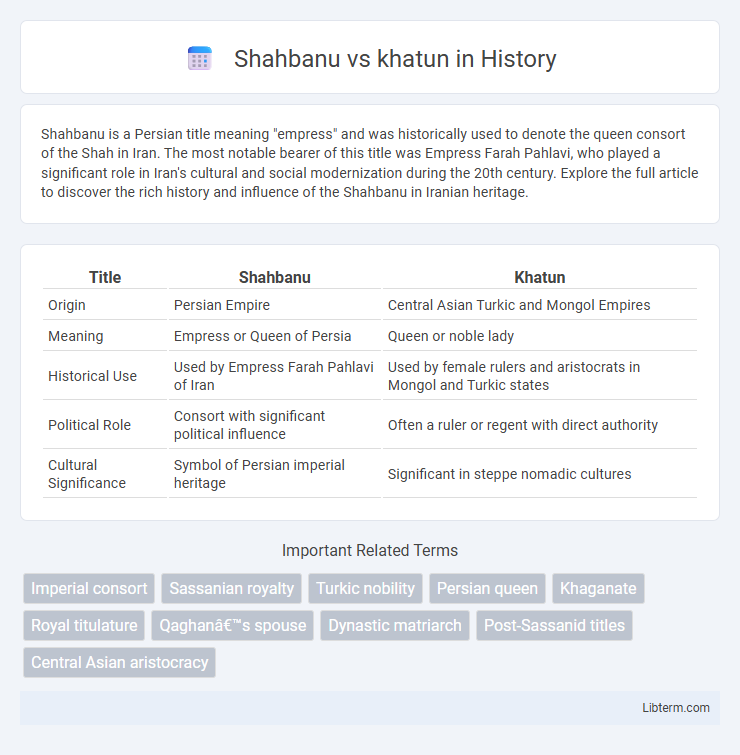 khatun vs Shahbanu in History - What is The Difference?