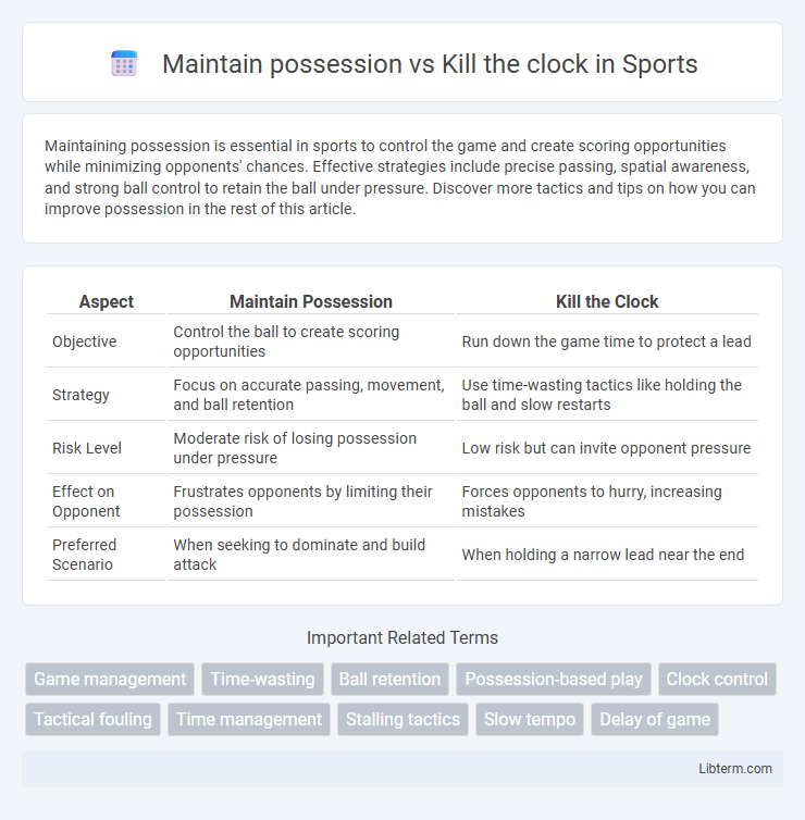 Kill the clock vs Maintain possession in Sports - What is The Difference?