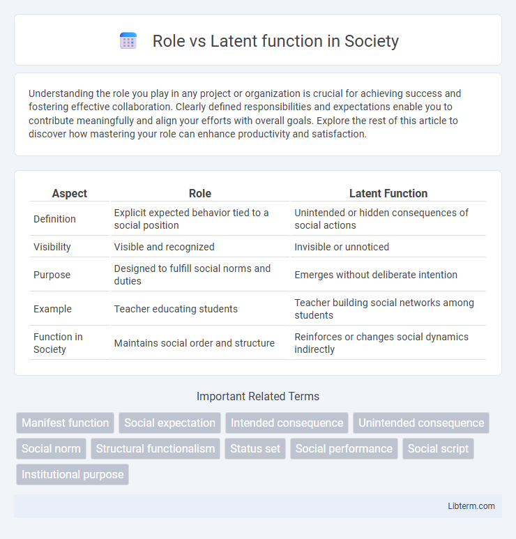 Latent function vs Role in Society - What is The Difference?