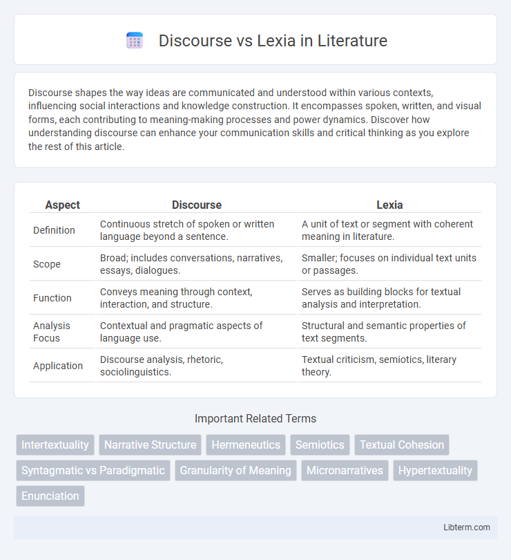 Lexia vs Discourse in Literature - What is The Difference?