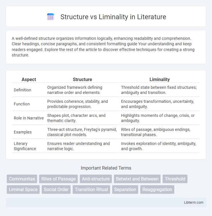 Liminality vs Structure in Literature - What is The Difference?