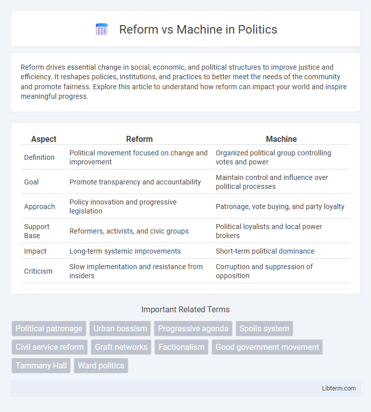 Machine vs Reform in Politics - What is The Difference?