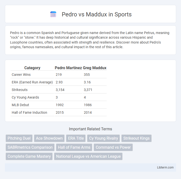 Maddux vs Pedro in Sports - What is The Difference?