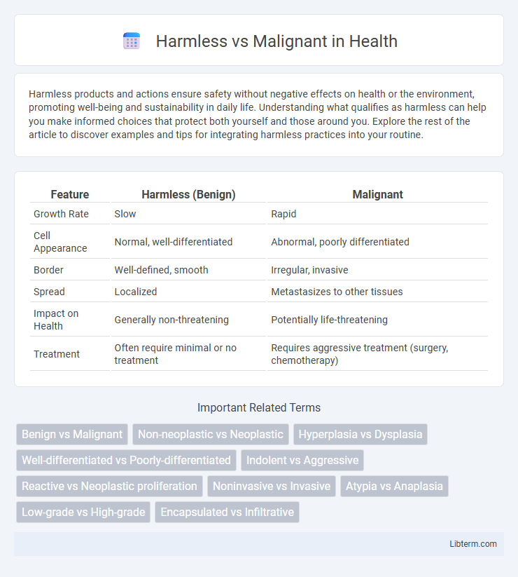 Malignant vs Harmless in Health - What is The Difference?