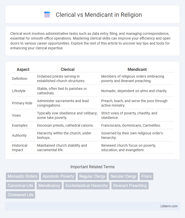 Mendicant vs Clerical in Religion - What is The Difference?