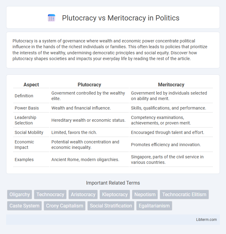 Meritocracy vs Plutocracy in Politics - What is The Difference?