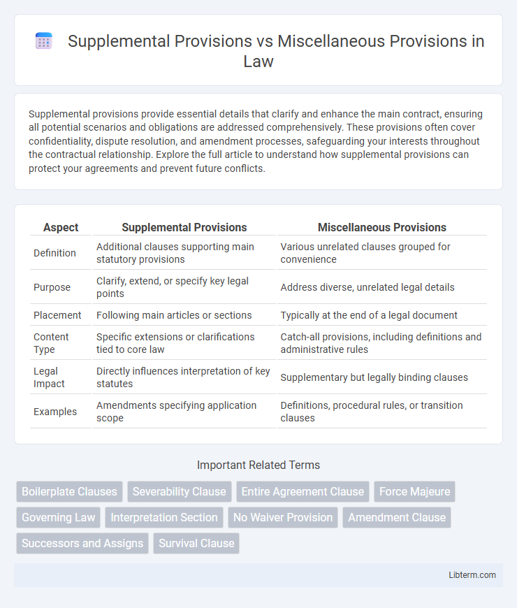 Miscellaneous Provisions vs Supplemental Provisions in Law - What is The Difference?