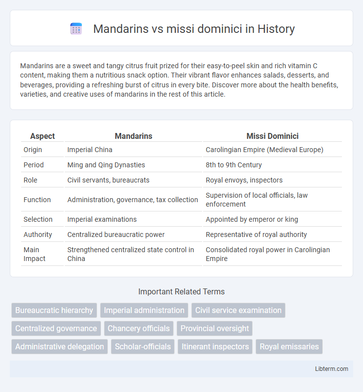 missi dominici vs Mandarins in History - What is The Difference?