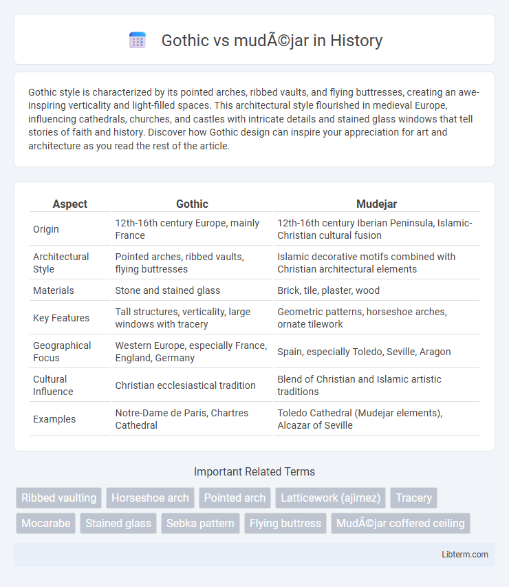 mudéjar vs Gothic in History - What is The Difference?