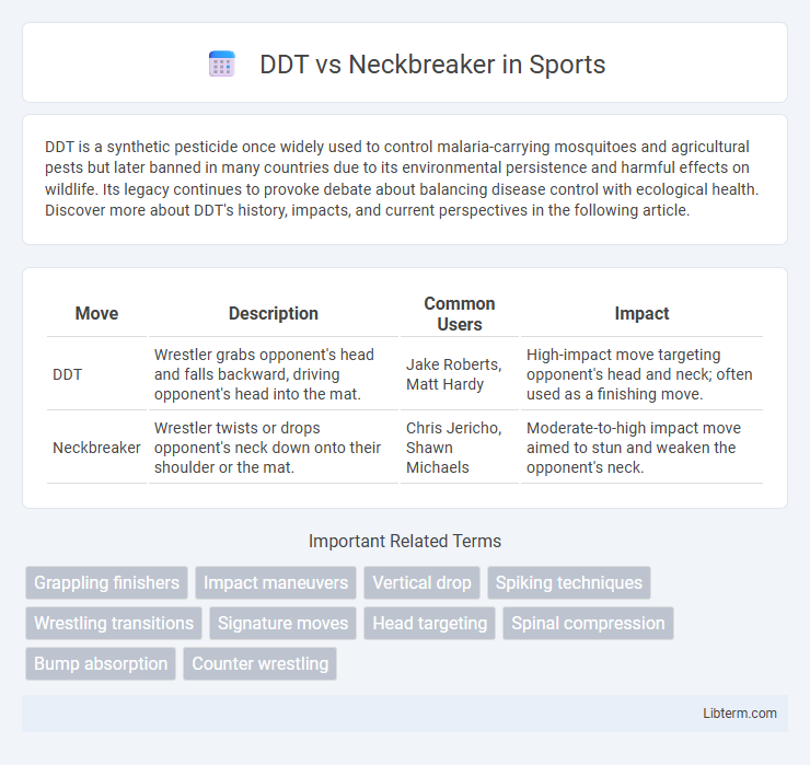 Neckbreaker vs DDT in Sports - What is The Difference?
