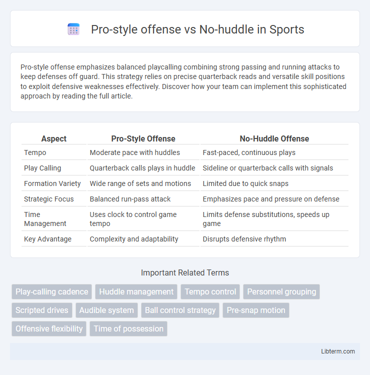 No-huddle vs Pro-style offense in Sports - What is The Difference?
