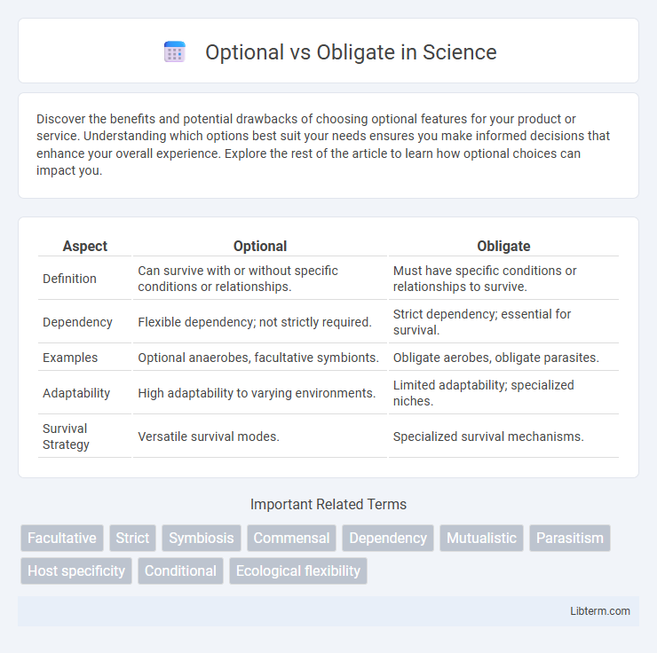 Obligate vs Optional in Science - What is The Difference?