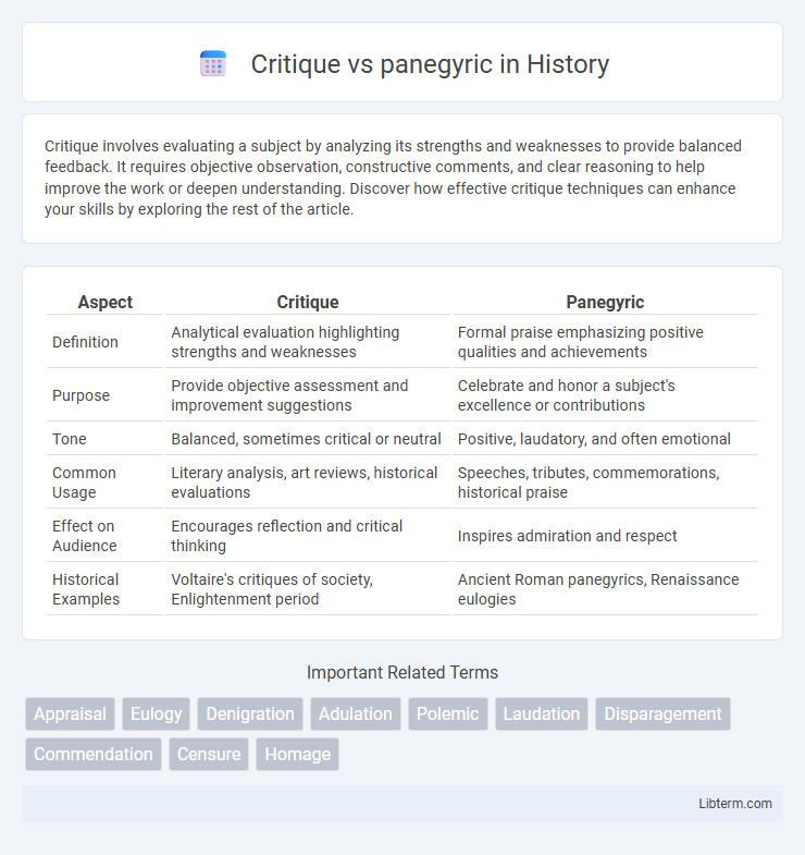 panegyric vs Critique in History - What is The Difference?