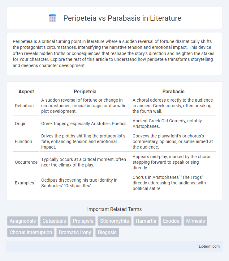 Parabasis vs Peripeteia in Literature - What is The Difference?