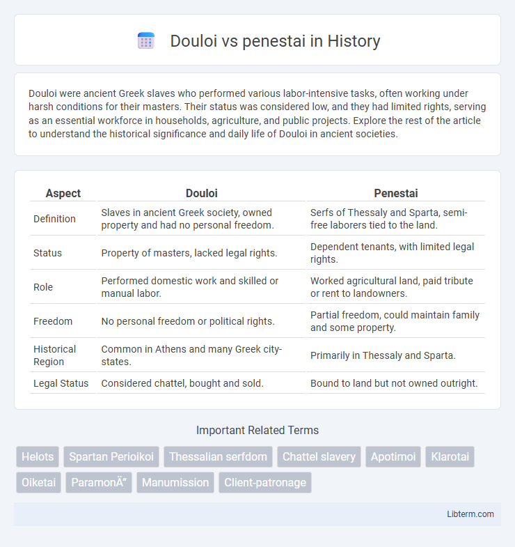 penestai vs Douloi in History - What is The Difference?