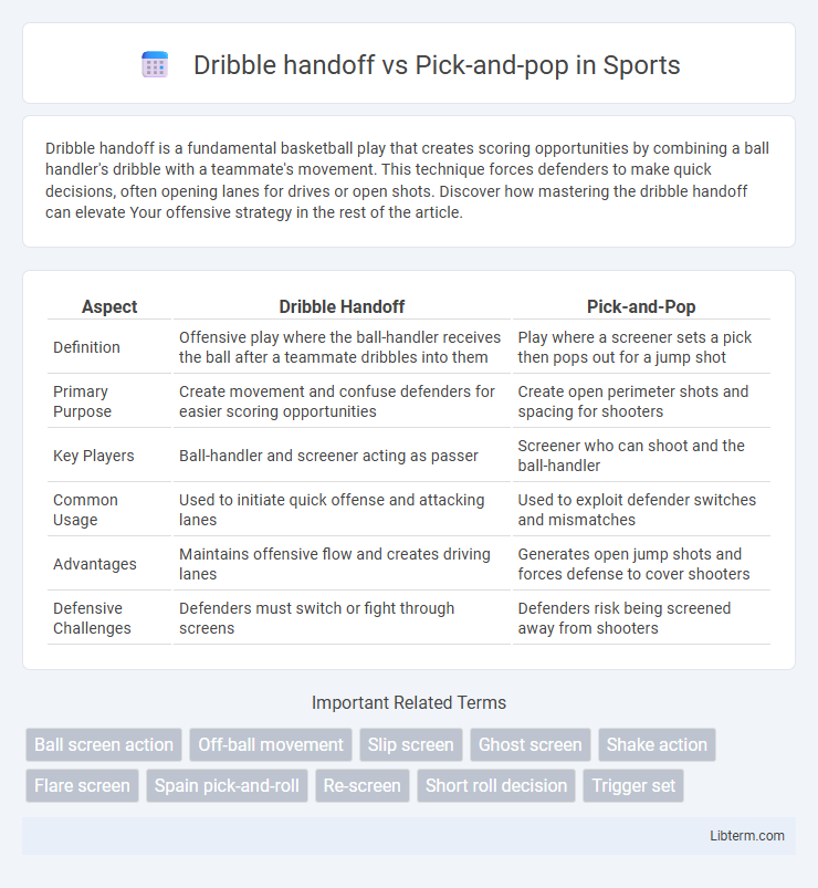 Pick-and-pop vs Dribble handoff in Sports - What is The Difference?