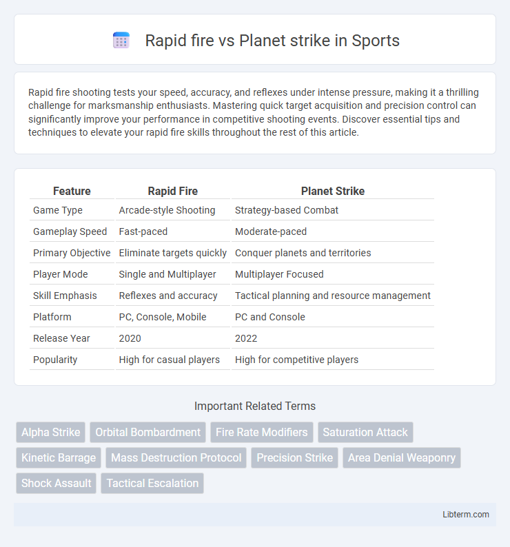 Planet strike vs Rapid fire in Sports - What is The Difference?