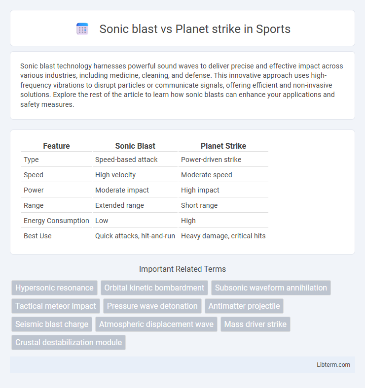Planet strike vs Sonic blast in Sports - What is The Difference?