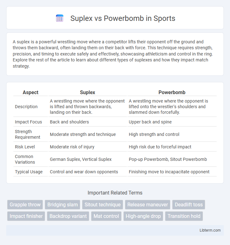 Powerbomb vs Suplex in Sports - What is The Difference?