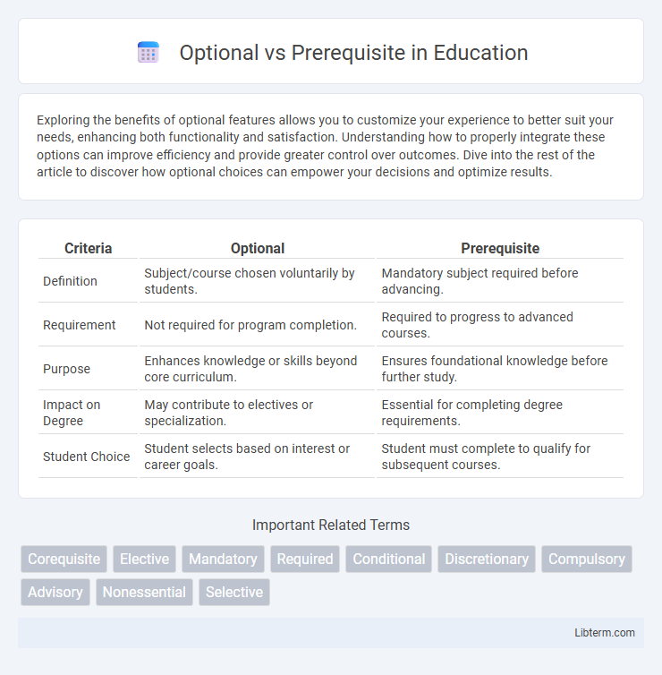 Prerequisite vs Optional in Education - What is The Difference?