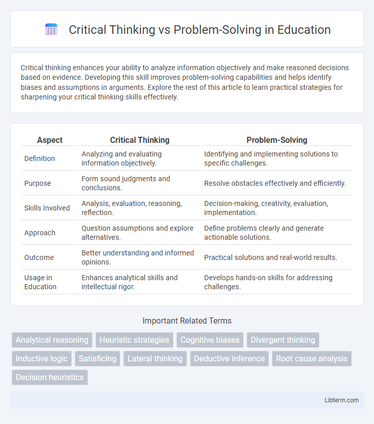 Problem-Solving vs Critical Thinking in Education - What is The Difference?