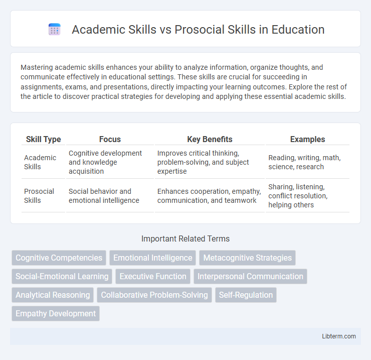 Prosocial Skills vs Academic Skills in Education - What is The Difference?