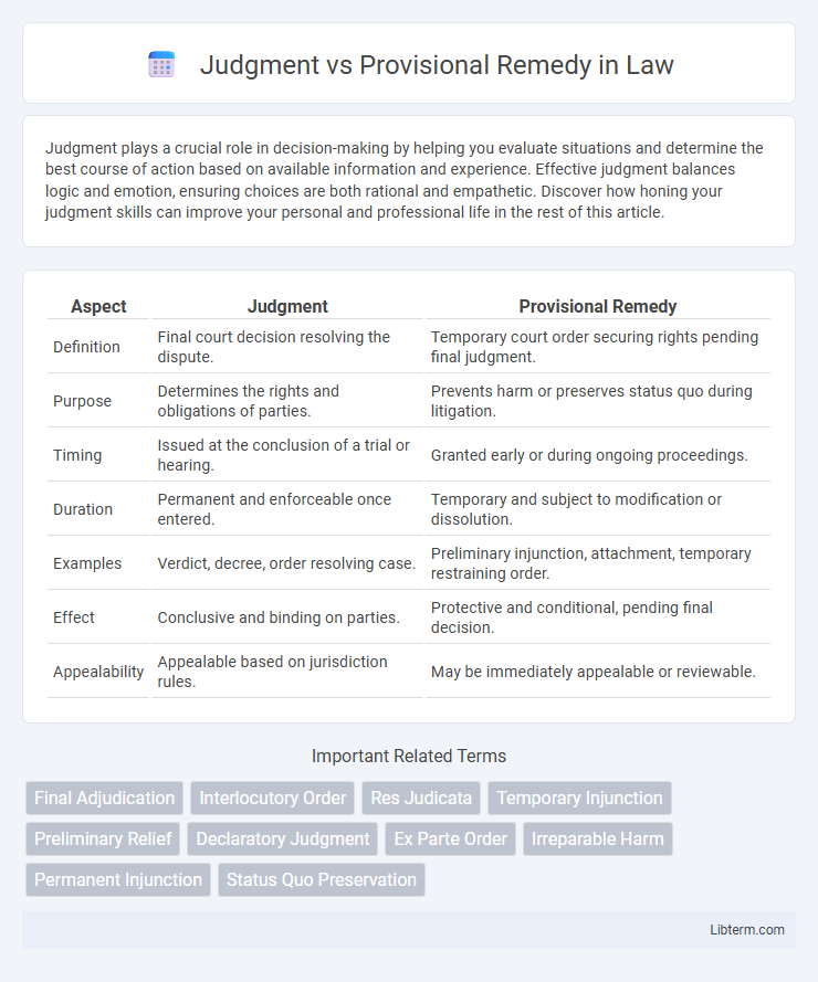 Provisional Remedy vs Judgment in Law - What is The Difference?