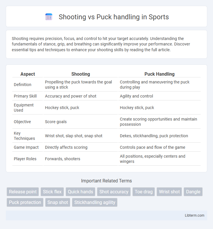 Puck handling vs Shooting in Sports - What is The Difference?