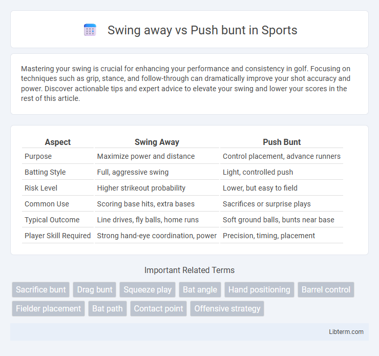 Push bunt vs Swing away in Sports - What is The Difference?