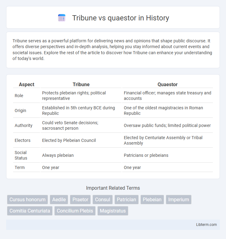quaestor vs Tribune in History - What is The Difference?