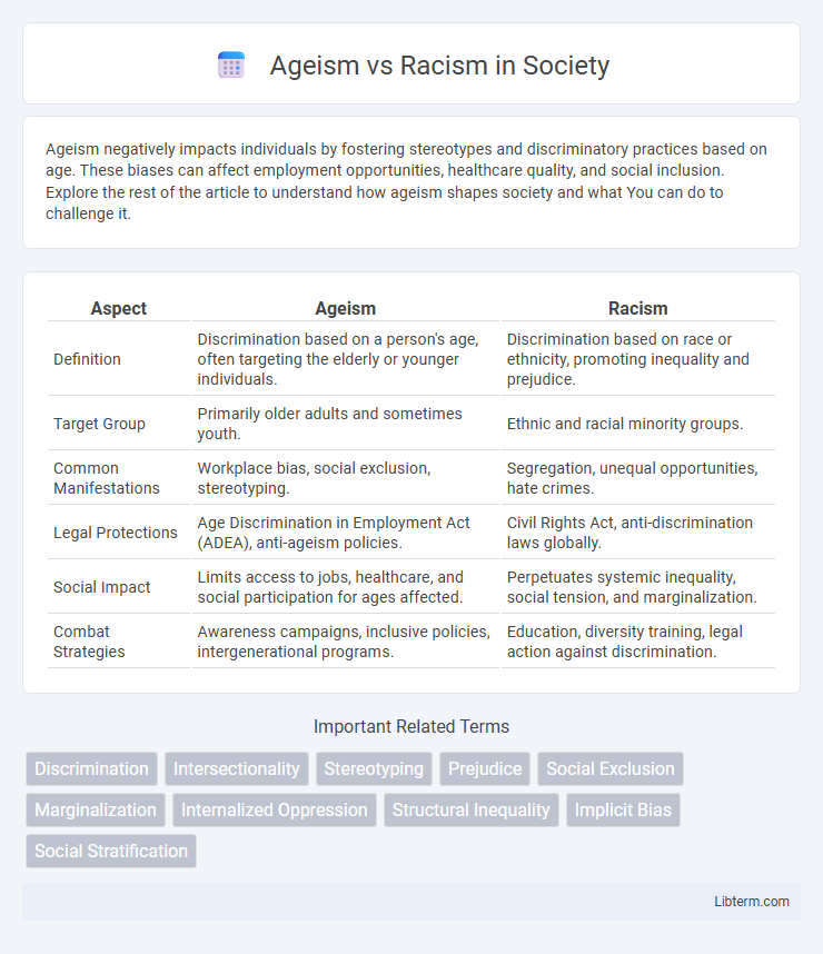 Racism vs Ageism in Society - What is The Difference?