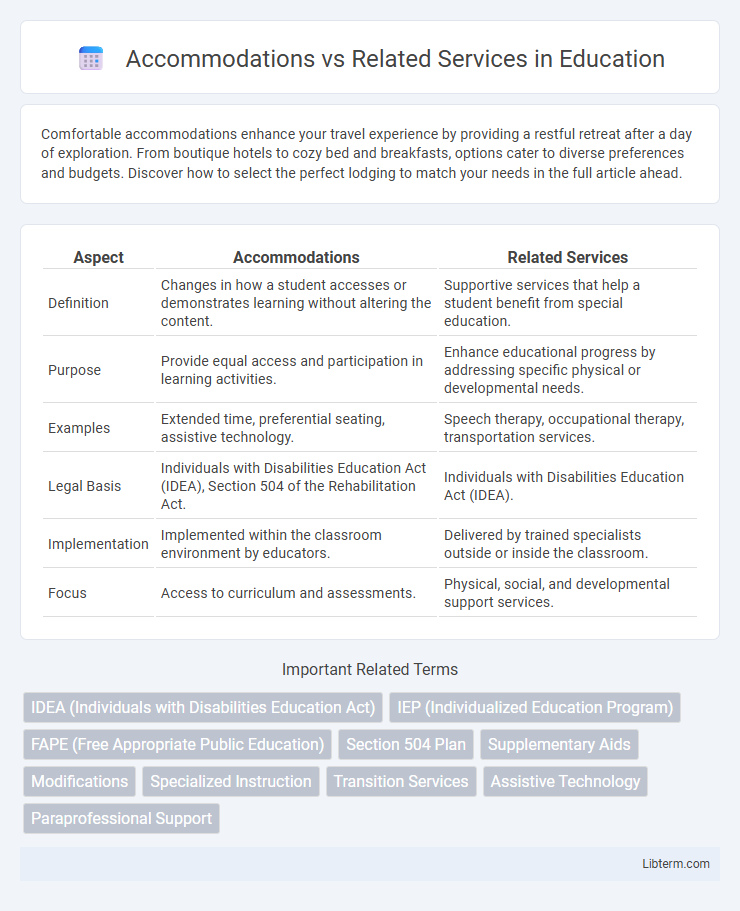 Related Services vs Accommodations in Education - What is The Difference?