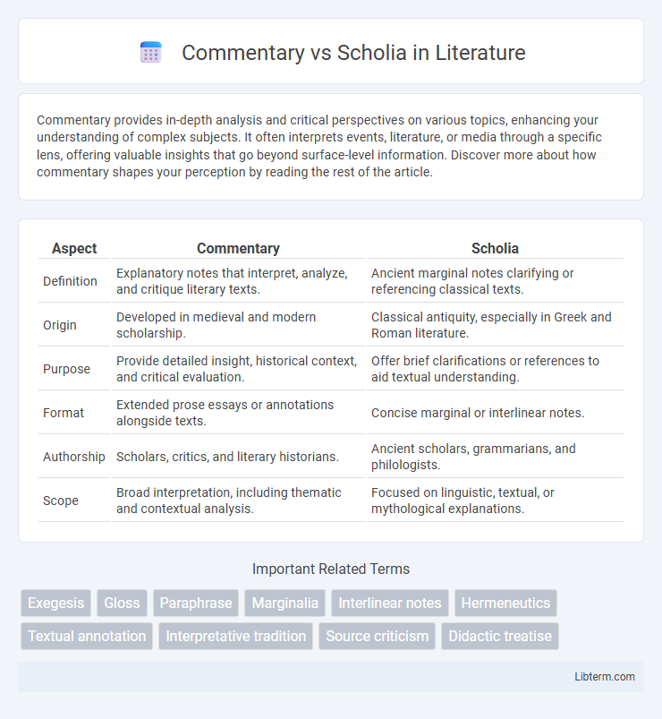 Scholia vs Commentary in Literature - What is The Difference?