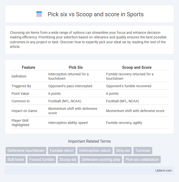 Scoop and score vs Pick six in Sports - What is The Difference?