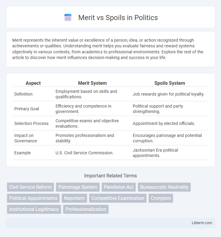 Spoils vs Merit in Politics - What is The Difference?