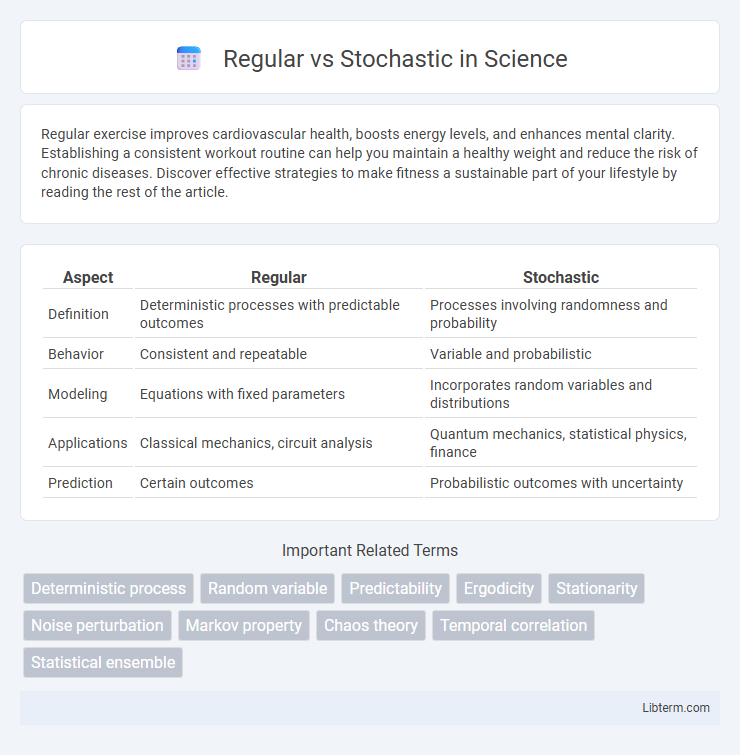 Stochastic vs Regular in Science - What is The Difference?