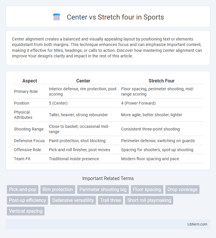 Stretch four vs Center in Sports - What is The Difference?