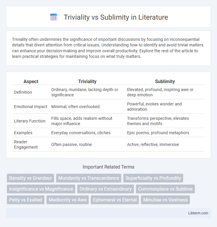 Sublimity vs Triviality in Literature - What is The Difference?