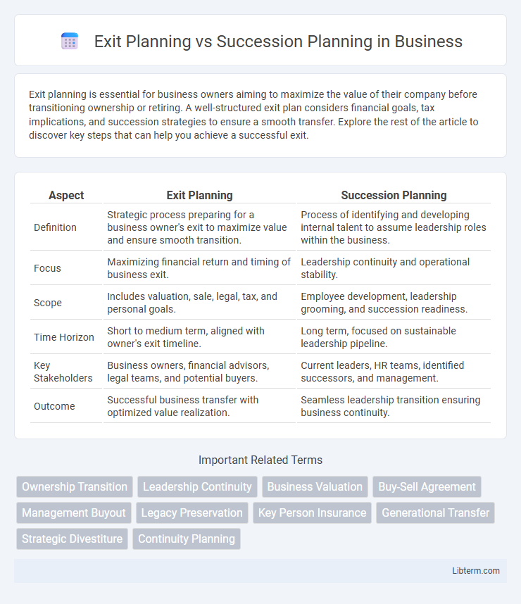 Succession Planning vs Exit Planning in Business - What is The Difference?