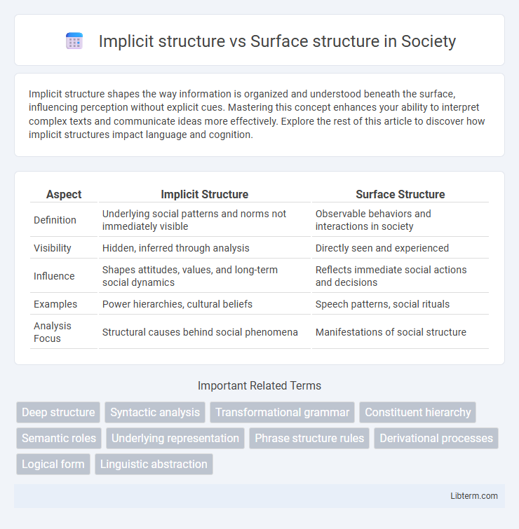 Surface structure vs Implicit structure in Society - What is The Difference?