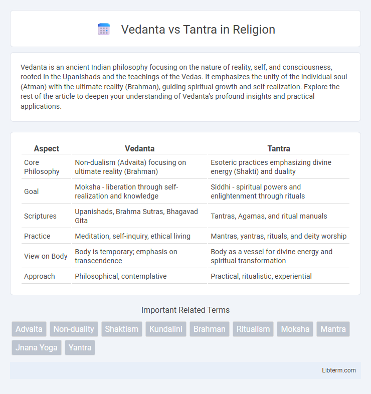 Tantra vs Vedanta in Religion - What is The Difference?