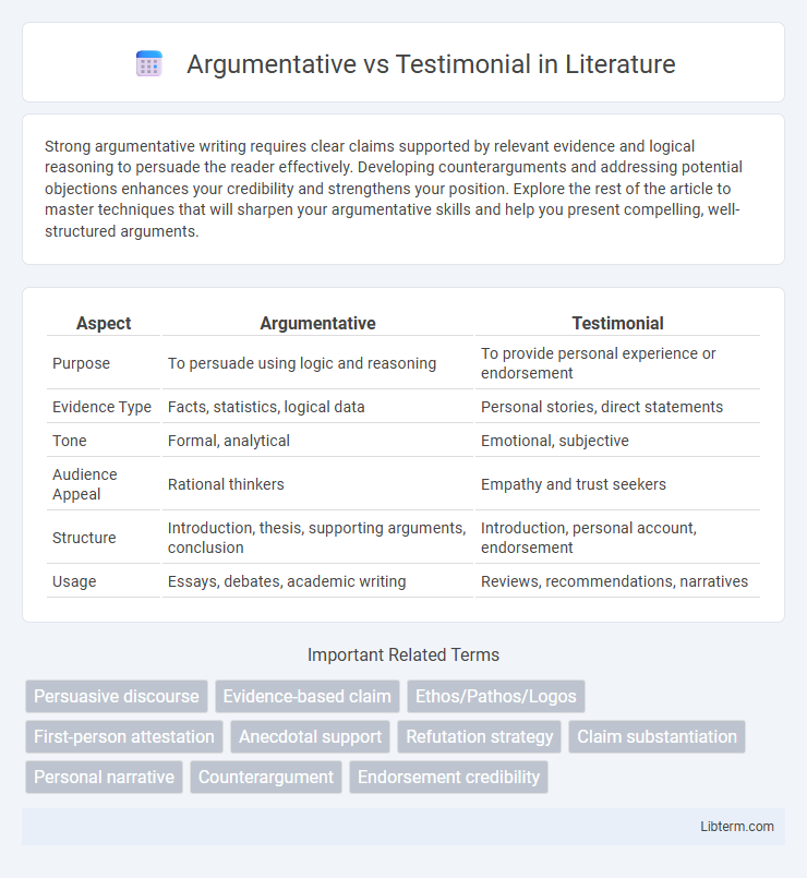 Testimonial vs Argumentative in Literature - What is The Difference?