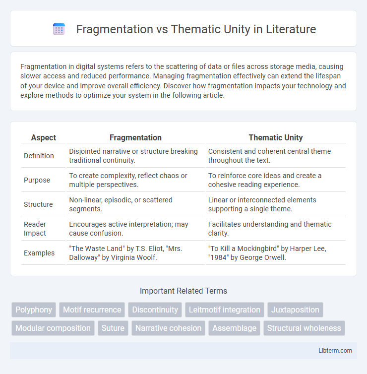 Thematic Unity vs Fragmentation in Literature - What is The Difference?