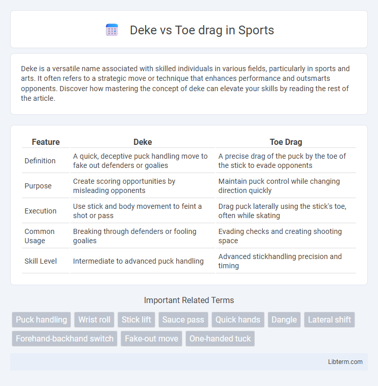 Toe drag vs Deke in Sports - What is The Difference?