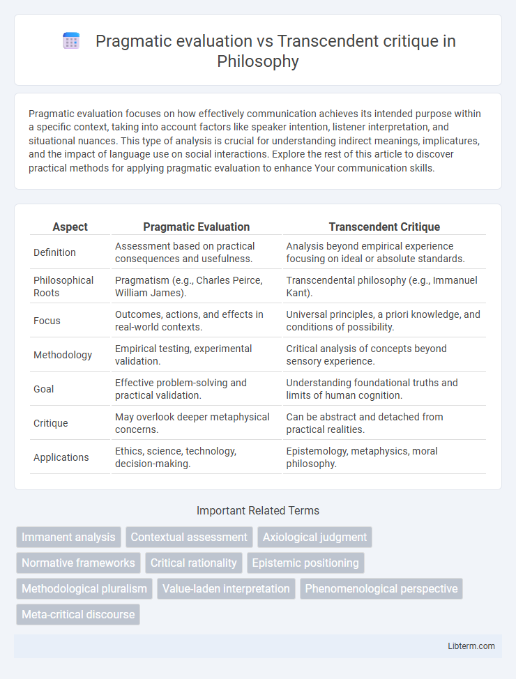 Transcendent critique vs Pragmatic evaluation in Philosophy - What is The Difference?
